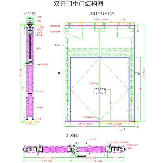 双开门中门